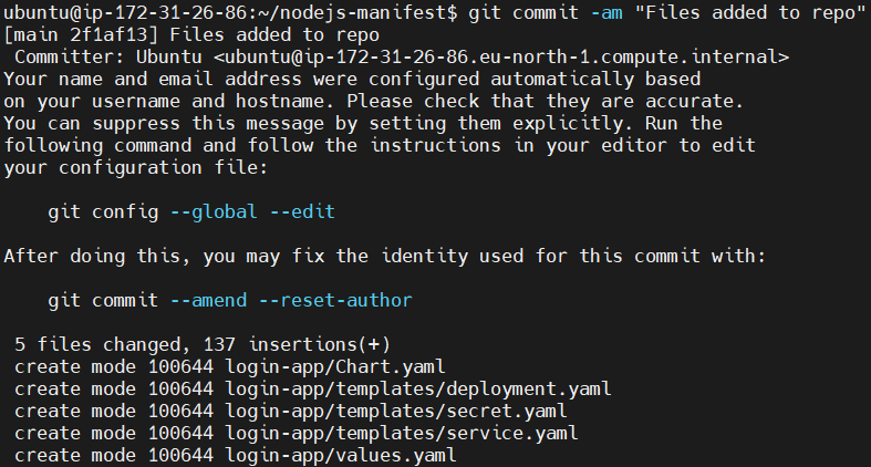 Automated Application Deployment to Kubernetes with Helm, GitLab and ArgoCD 44