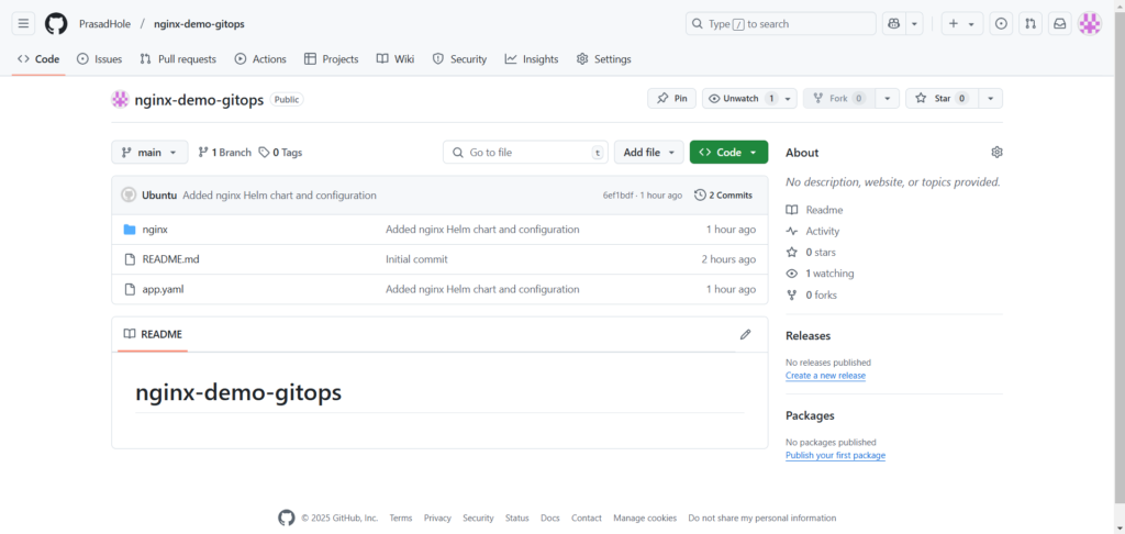 Decoupling CI from CD with ArgoCD Image Updater 40
