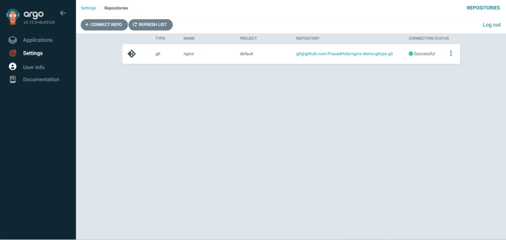 Decoupling CI from CD with ArgoCD Image Updater 46