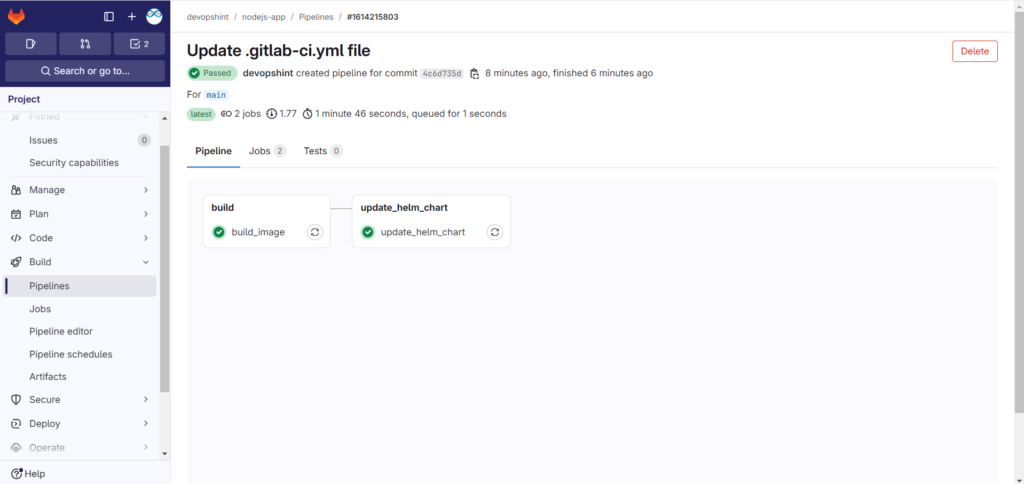 Automated Application Deployment to Kubernetes with Helm, GitLab and ArgoCD 94
