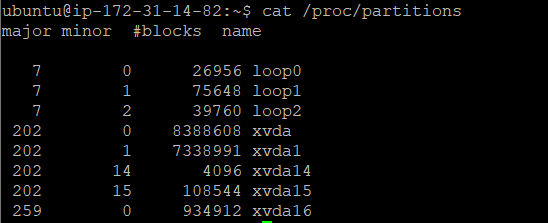 Performance Tuning for Linux Servers with Examples 15