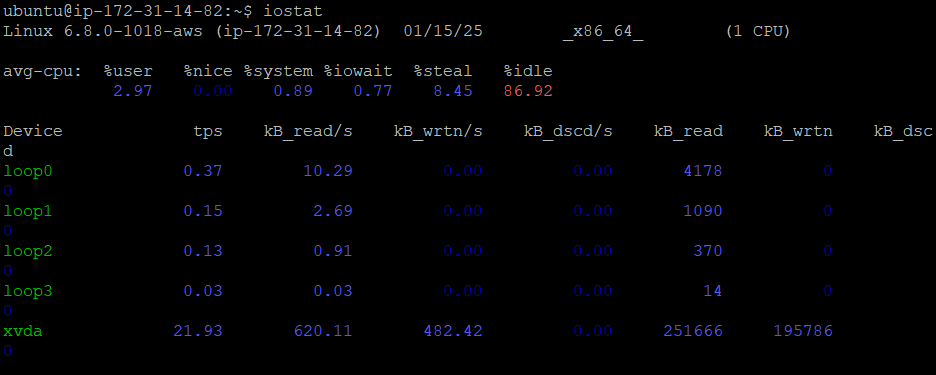 Performance Tuning for Linux Servers with Examples 4