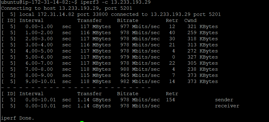 Performance Tuning for Linux Servers with Examples 18