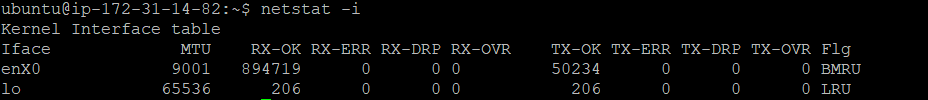 Performance Tuning for Linux Servers with Examples 17