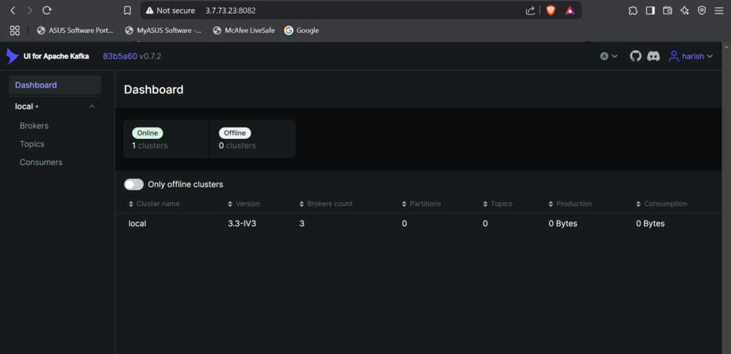 How to Deploy Apache Kafka Cluster on Kubernetes 10
