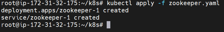 How to Deploy Apache Kafka Cluster on Kubernetes 2