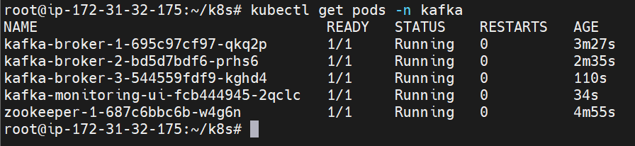 How to Deploy Apache Kafka Cluster on Kubernetes 7