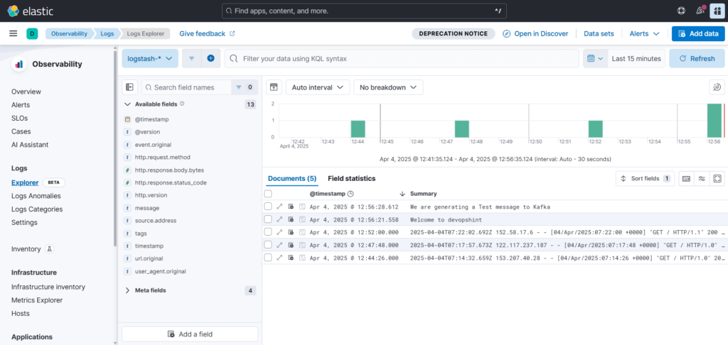 Monitor Kafka logs using Elastic Stack 54