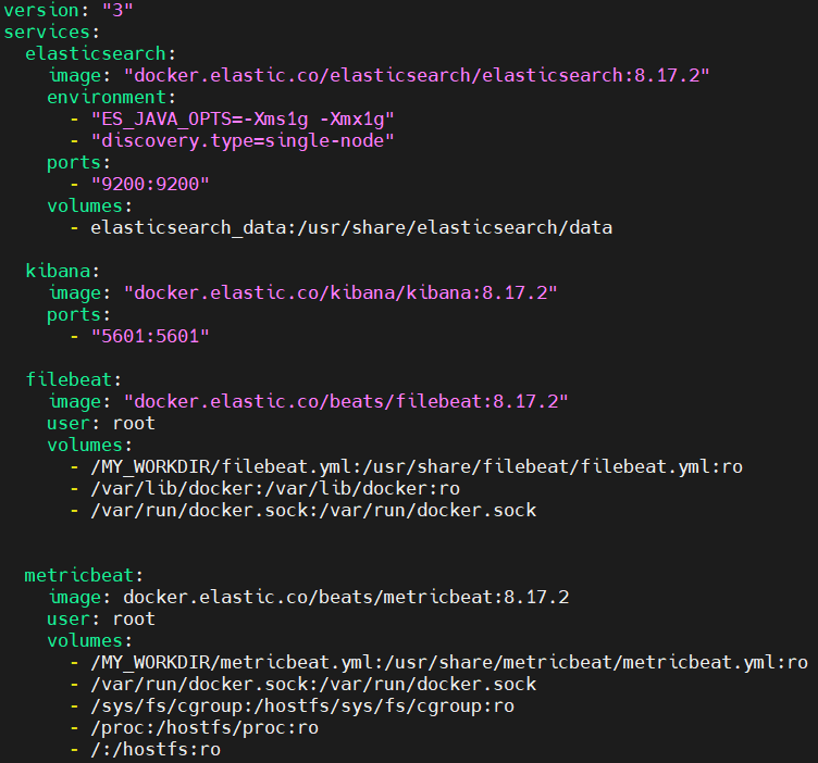Observability Dashboard Overview in Elastic Stack (Logs and Infrastructure) – Part 2 4