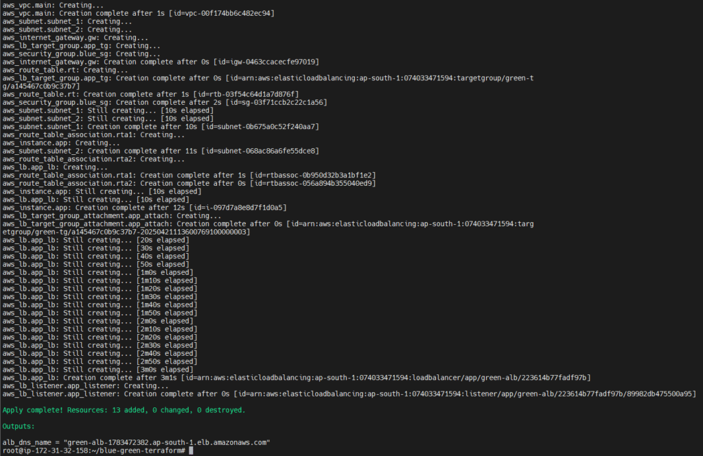 Blue-Green Deployment Using Terraform 8