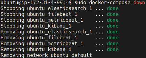Send Alerts to Slack Using Elastic Stack 17