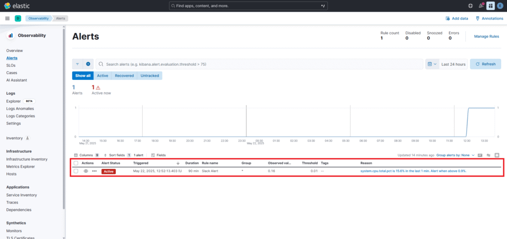 Send Alerts to Slack Using Elastic Stack 29