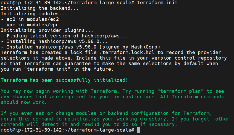 Managing Large Scale Infrastructure With Terraform Modules