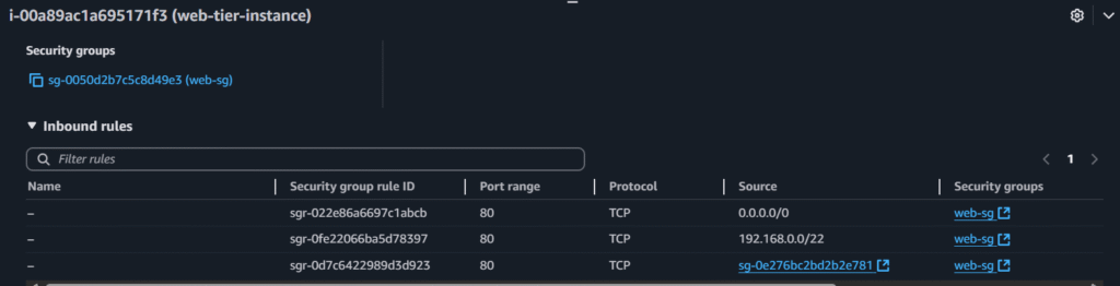 How to Set Up a 3-Tier Architecture on AWS with EC2, RDS, and S3 70