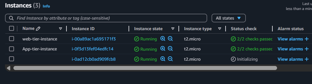How to Set Up a 3-Tier Architecture on AWS with EC2, RDS, and S3 105