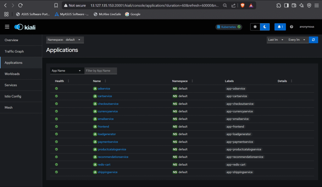 Installing Istio Service Mesh with Observability Add-ons on Ubuntu 24.04 LTS 14