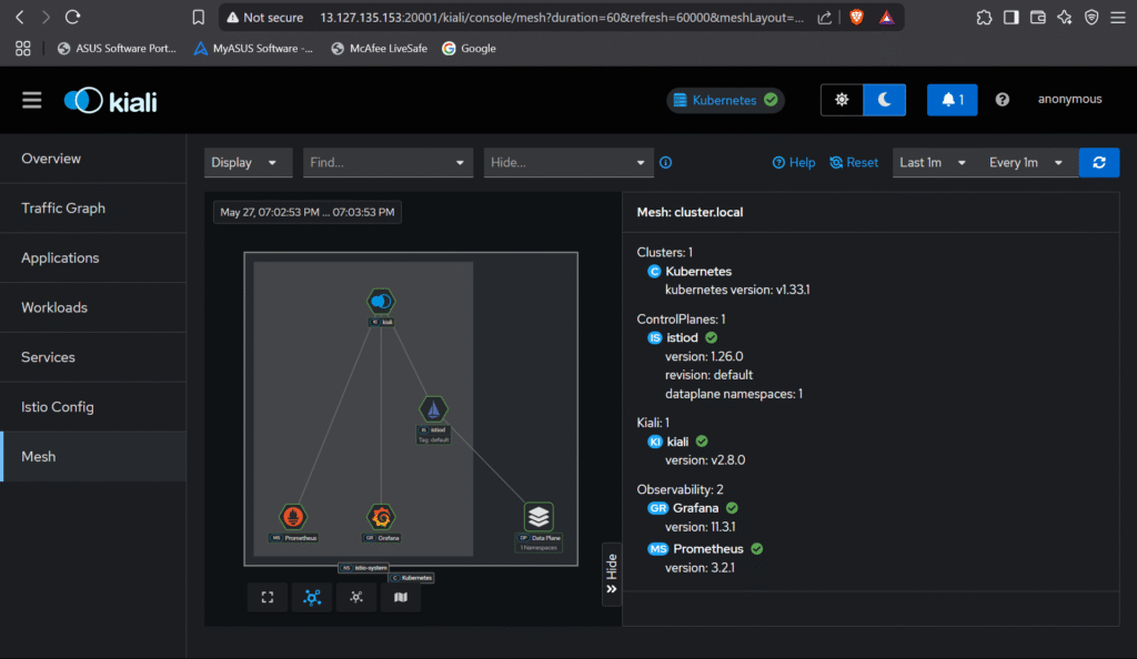 Installing Istio Service Mesh with Observability Add-ons on Ubuntu 24.04 LTS 15