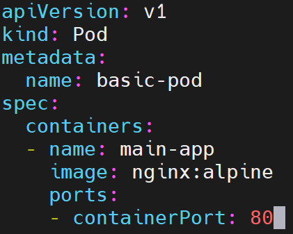 Advanced Kubernetes Pod Techniques with Examples 1