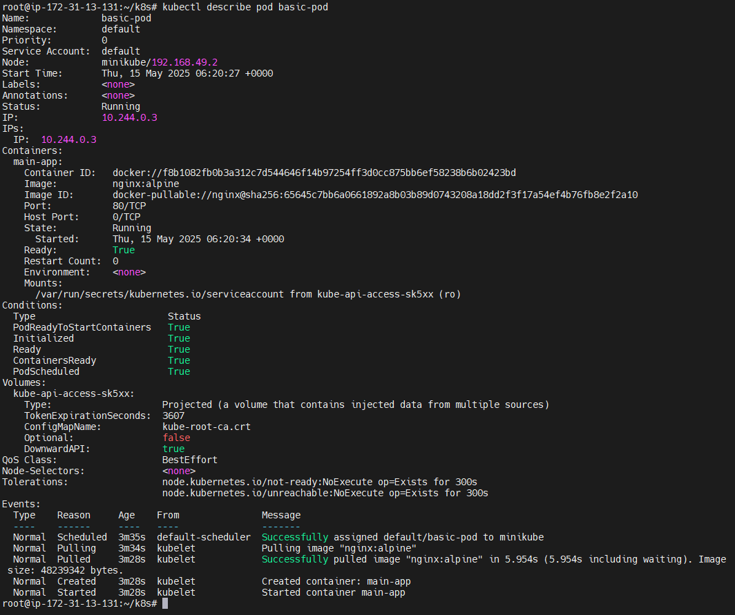 Advanced Kubernetes Pod Techniques with Examples