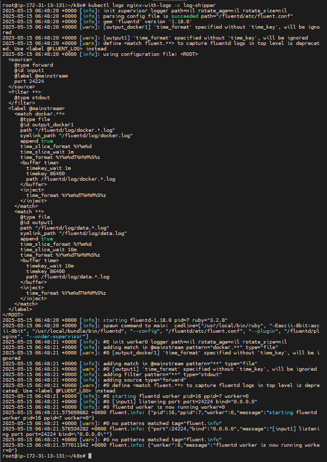 Advanced Kubernetes Pod Techniques with Examples 10
