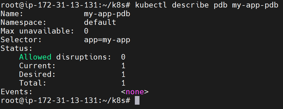 Advanced Kubernetes Pod Techniques with Examples 13