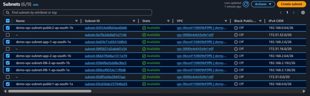 How to Set Up a 3-Tier Architecture on AWS with EC2, RDS, and S3 5