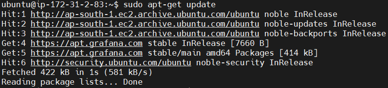 .NET API Availability Monitoring Using OpenTelemetry, Prometheus and Grafana 44