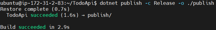 .NET API Availability Monitoring Using OpenTelemetry, Prometheus and Grafana 19