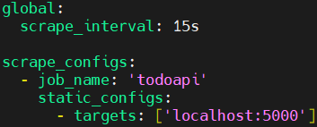 .NET API Availability Monitoring Using OpenTelemetry, Prometheus and Grafana 35