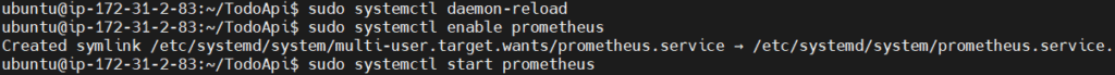 .NET API Availability Monitoring Using OpenTelemetry, Prometheus and Grafana 39