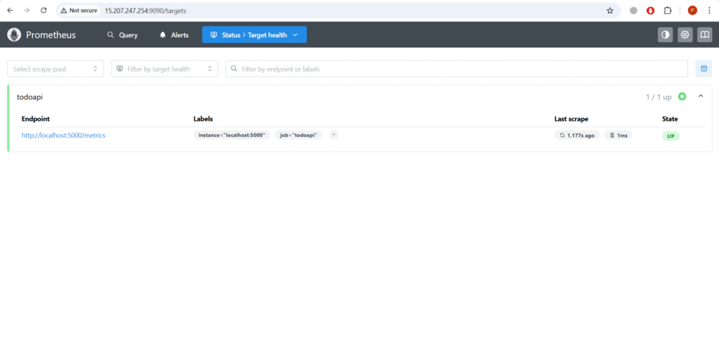 .NET API Availability Monitoring Using OpenTelemetry, Prometheus and Grafana 58