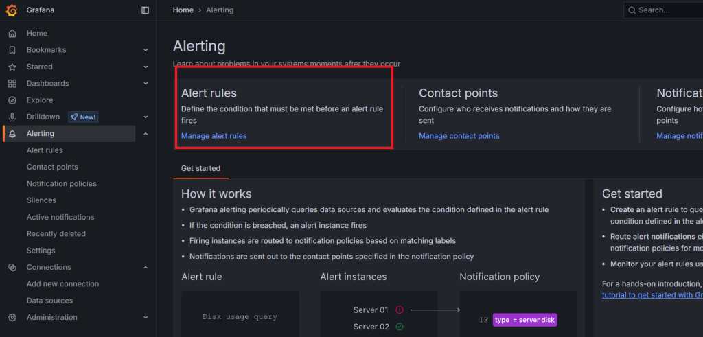 Monitoring Java API 5xx alerts with OpenTelemetry, Prometheus, and Grafana 68