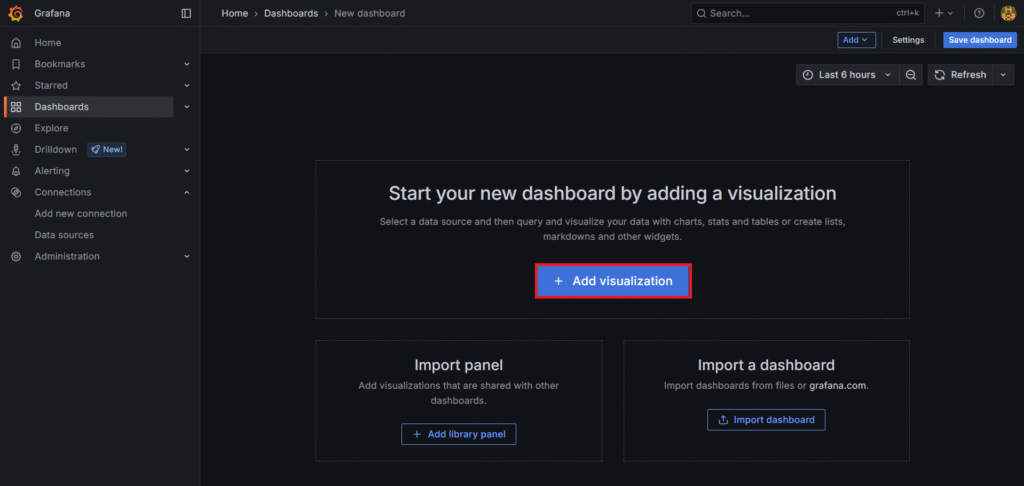 .NET API Availability Monitoring Using OpenTelemetry, Prometheus and Grafana 68