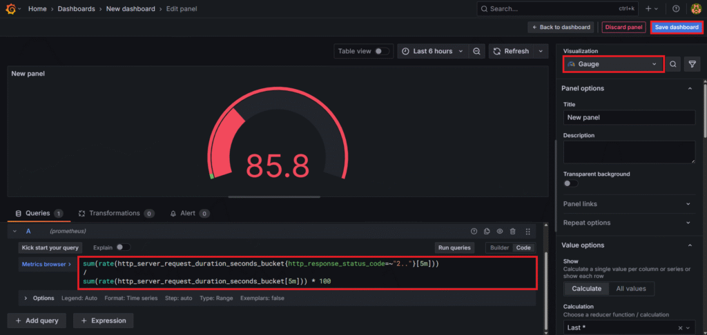 .NET API Availability Monitoring Using OpenTelemetry, Prometheus and Grafana 70