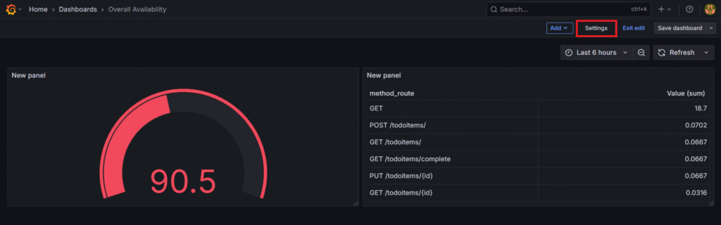 .NET API Availability Monitoring Using OpenTelemetry, Prometheus and Grafana 79