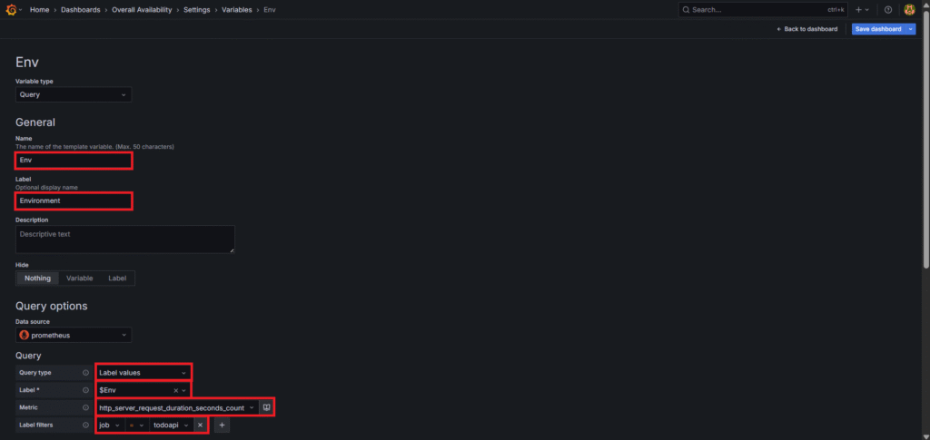 .NET API Availability Monitoring Using OpenTelemetry, Prometheus and Grafana 81