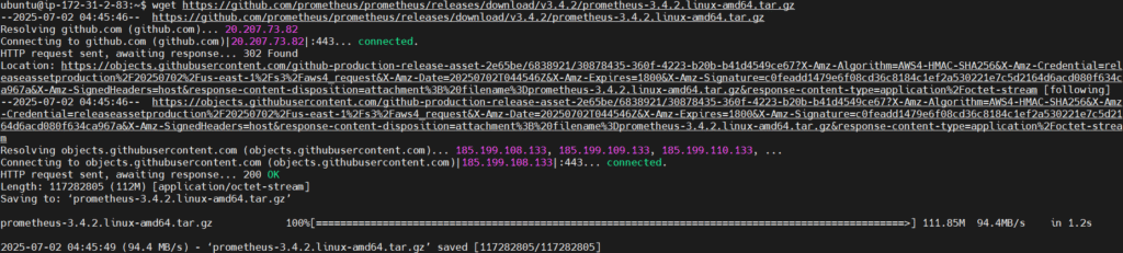 .NET API Availability Monitoring Using OpenTelemetry, Prometheus and Grafana 27