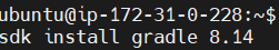 Install Spring Boot Application on Ubuntu 24.04 LTS 9