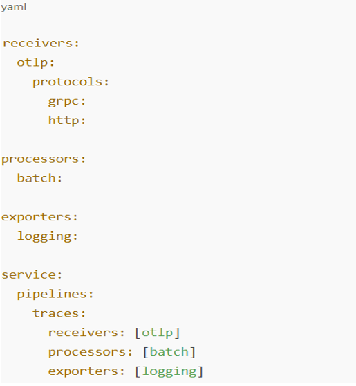 OpenTelemetry Collector Architecture, Receivers, Processors & Exporters 3
