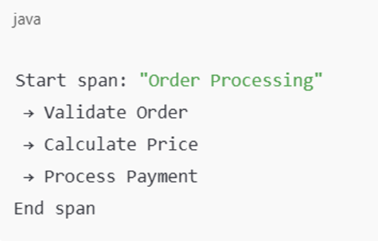 OpenTelemetry Instrumentation | Code-based vs Auto Instrumentation 2